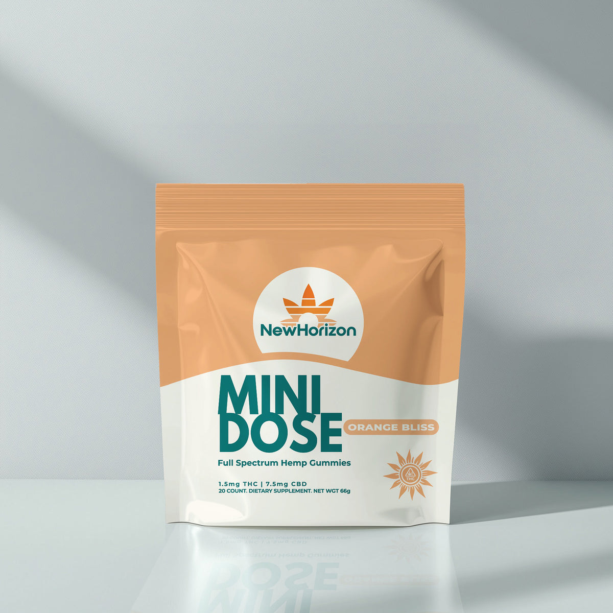 Mini Dose Gummies