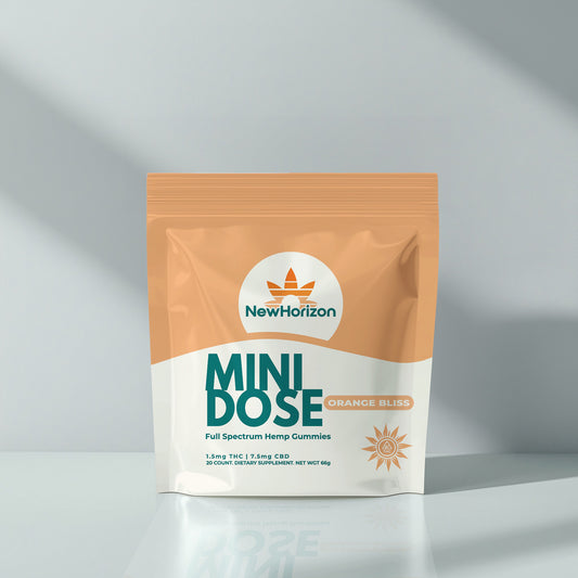 Mini Dose Gummies - 1.5mg